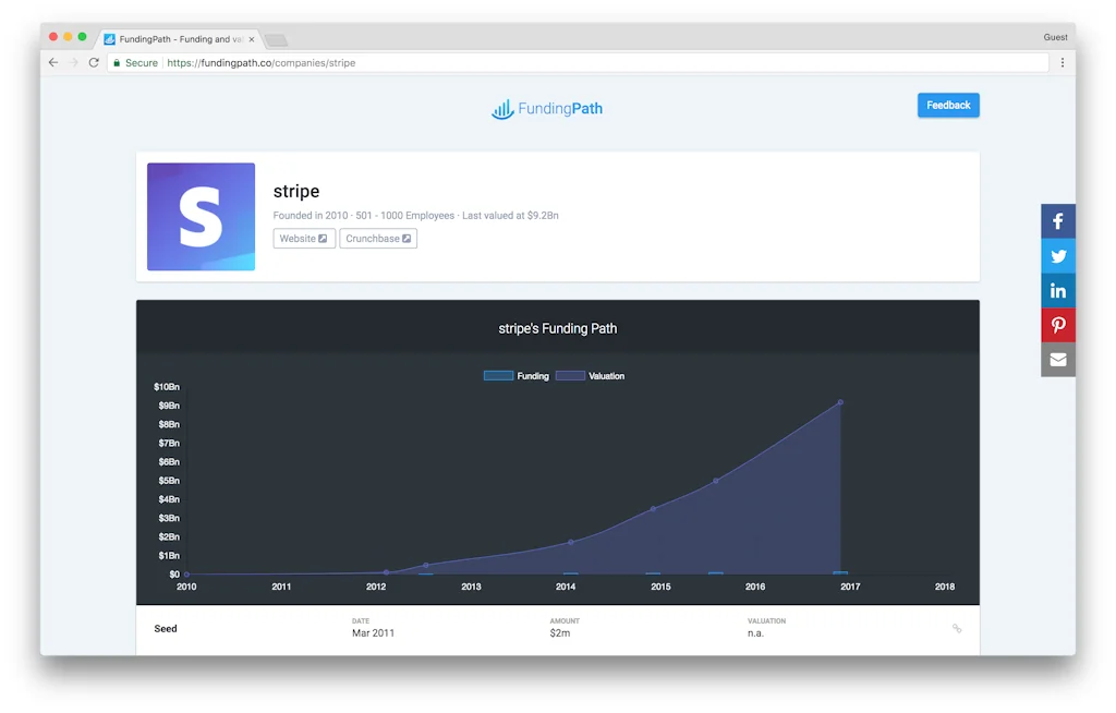 FundingPath screenshot 2 of 6