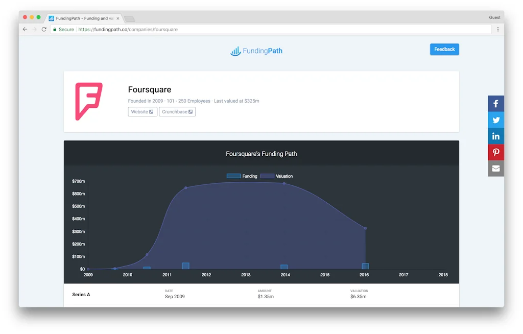 FundingPath screenshot 3 of 6
