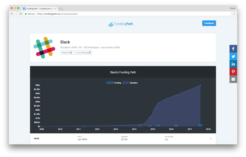 FundingPath screenshot 4 of 6
