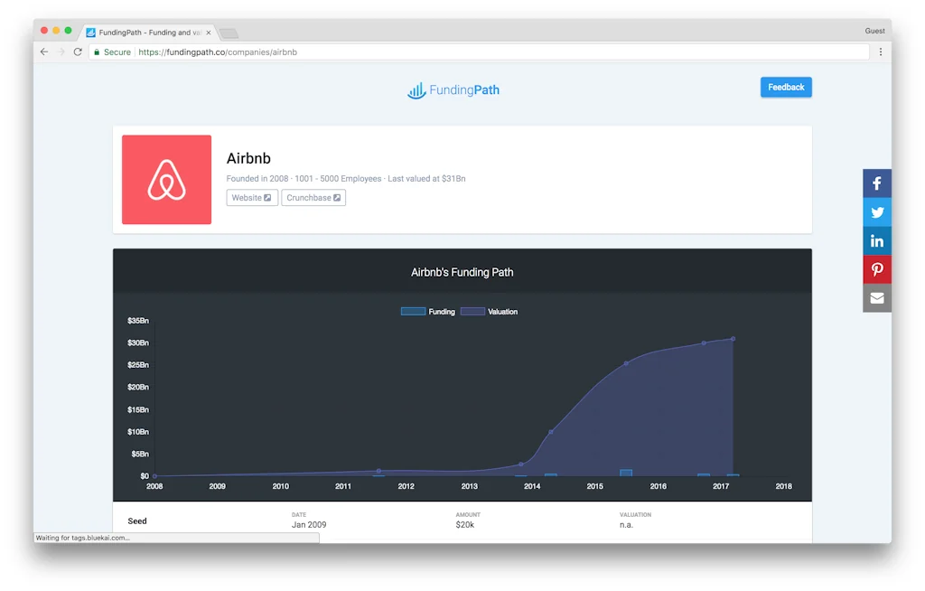 FundingPath screenshot 5 of 6