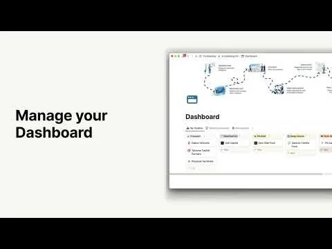 IndianVCs screenshot 1 of 4