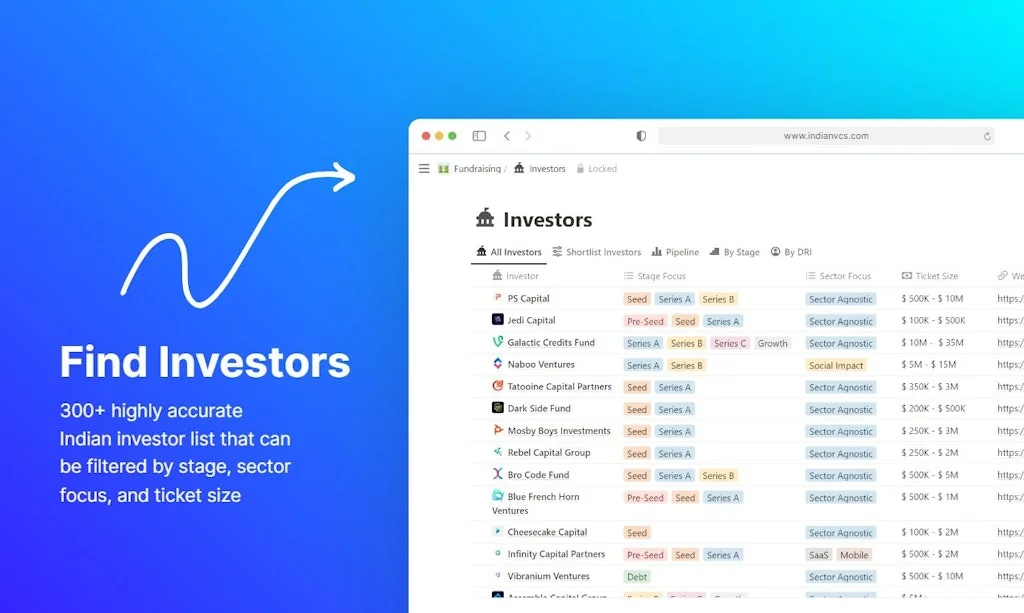 IndianVCs screenshot 3 of 4