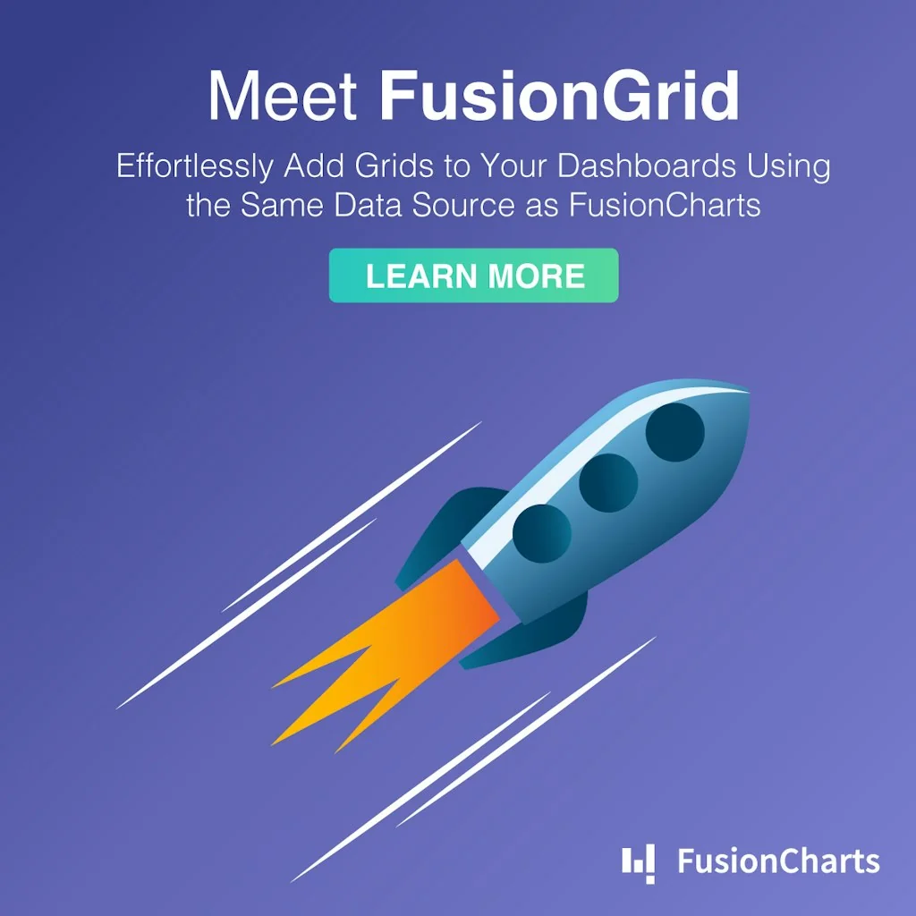 FusionCharts logo