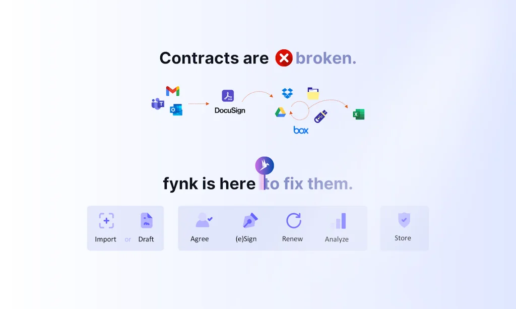 fynk screenshot 6 of 7