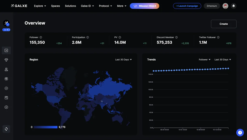 Galxe screenshot 4 of 4