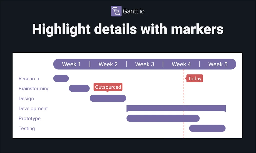 Gantt screenshot 5 of 5