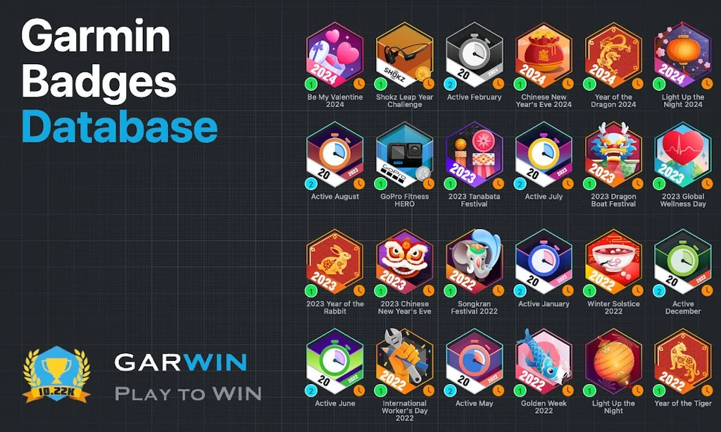 GarWin screenshot 2 of 8