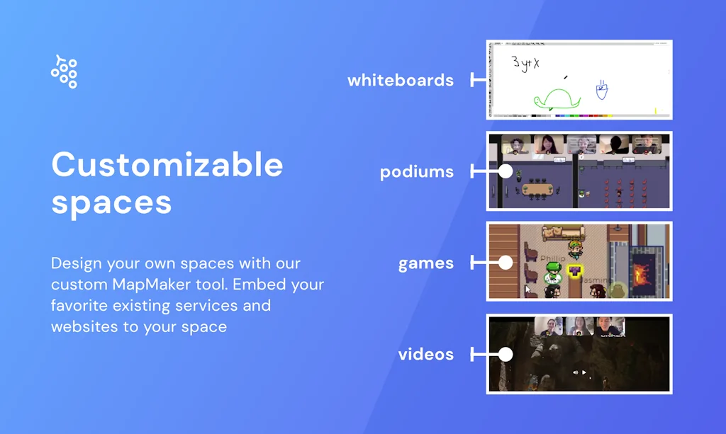 Gather Town screenshot 6 of 6