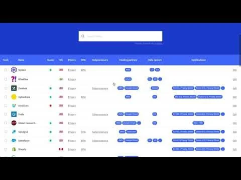 GDPR Tracker screenshot 1 of 5