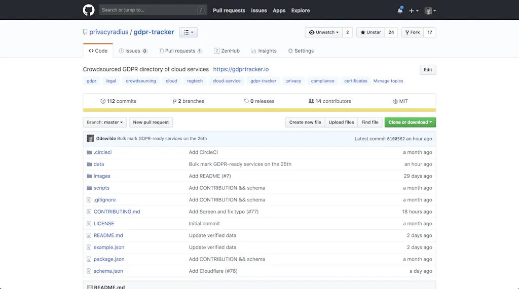 GDPR Tracker screenshot 2 of 5