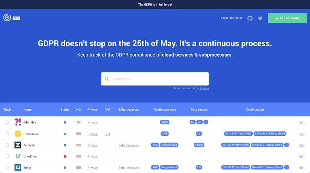 GDPR Tracker screenshot 4 of 5