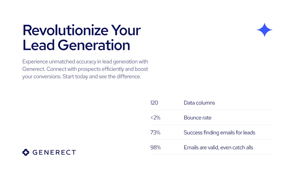 Generect screenshot 4 of 4