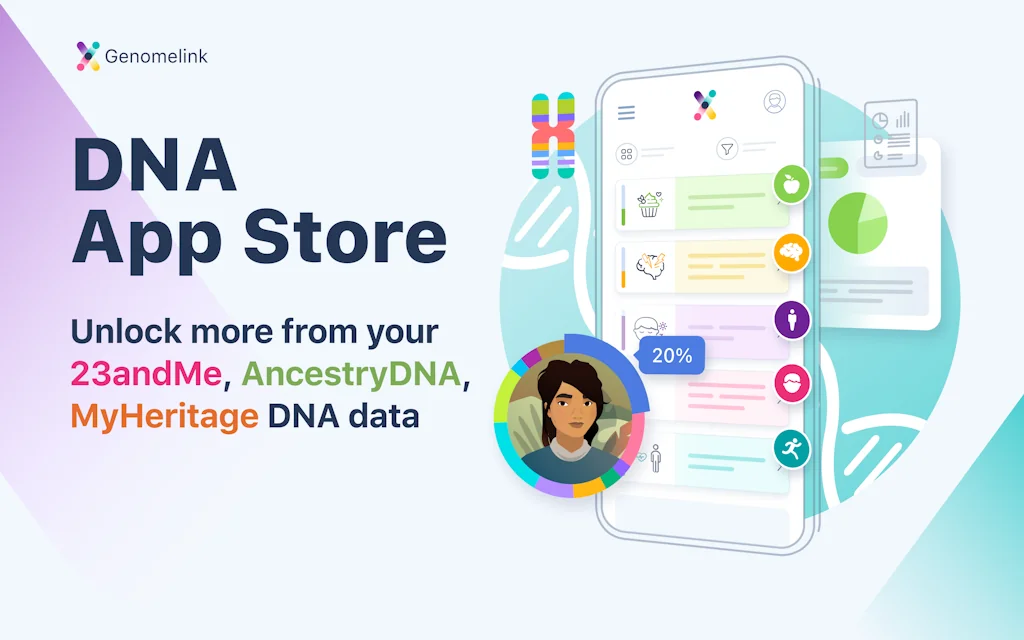 Genomelink screenshot 1 of 5