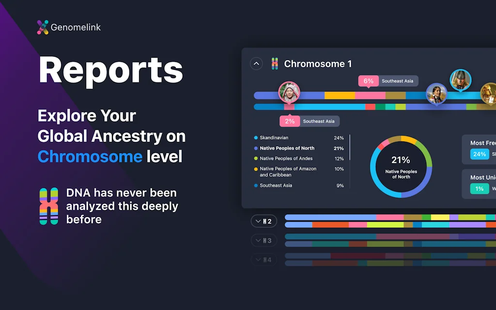 Genomelink screenshot 2 of 5
