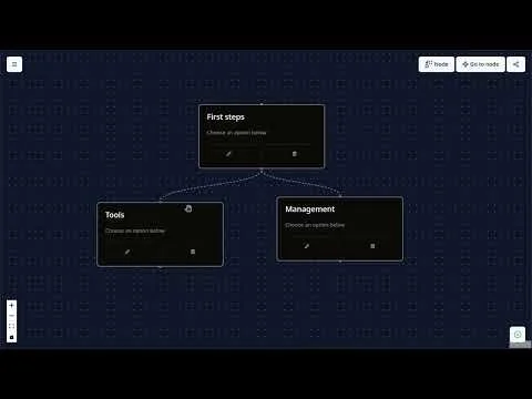 get-aboard screenshot 1 of 7