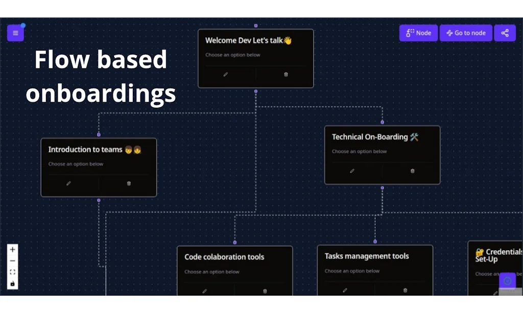 get-aboard screenshot 3 of 7