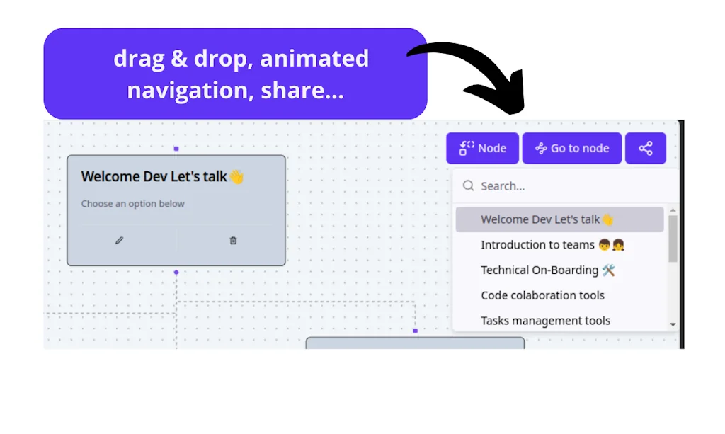 get-aboard screenshot 5 of 7