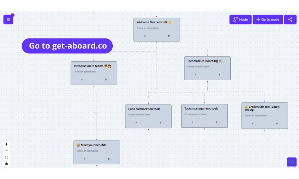 get-aboard screenshot 7 of 7