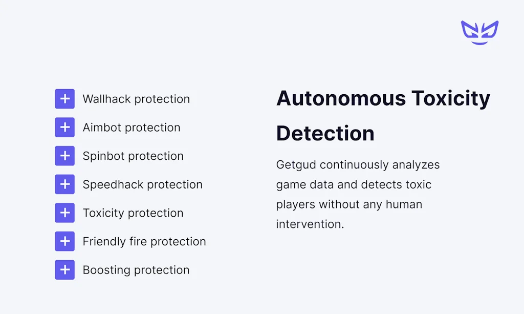 Getgud.io screenshot 2 of 6