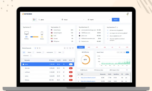 Getkeywords Io screenshot 2 of 6