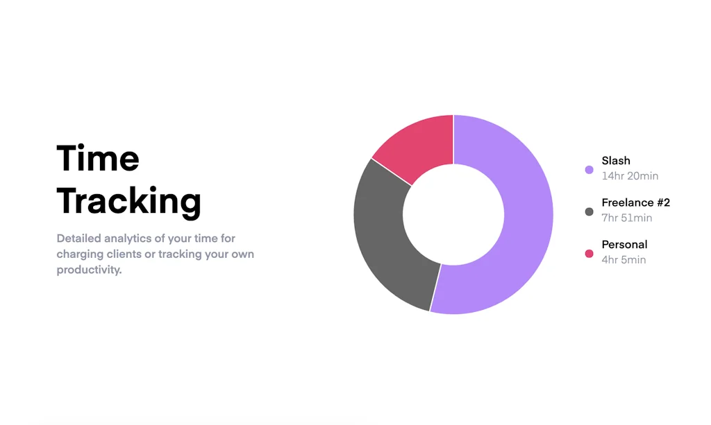 Getslash Co screenshot 8 of 10