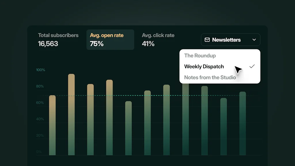 Ghost screenshot 6 of 9