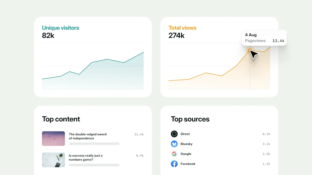 Ghost screenshot 7 of 9