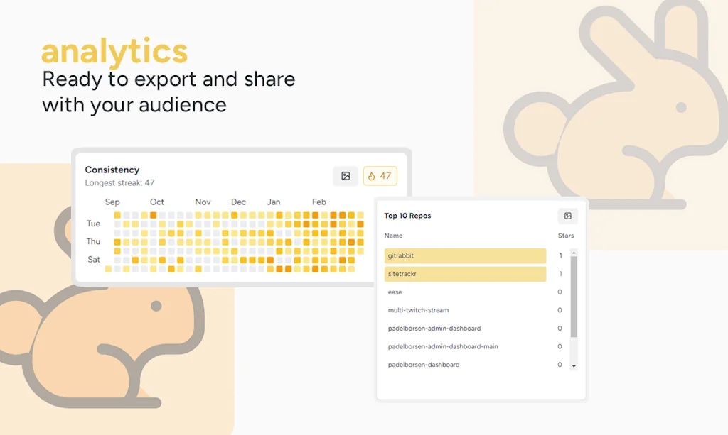 GitRabbit screenshot 2 of 5