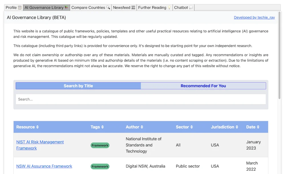 Global AI Regulation Tracker screenshot 2 of 4