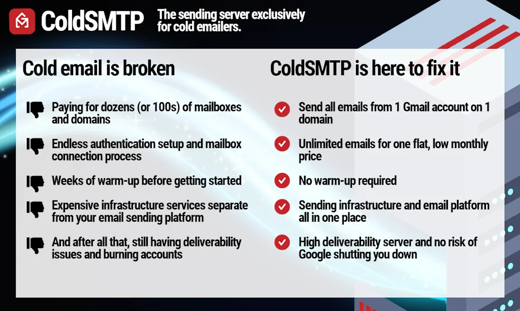 GMass screenshot 2 of 3