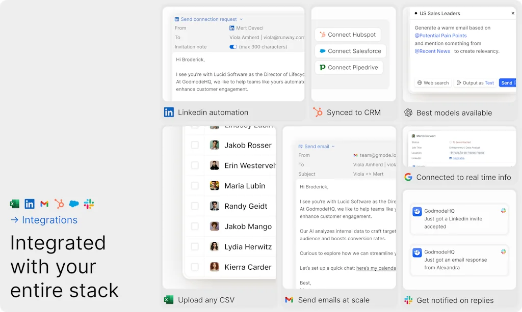 GodmodeHQ ✊ | Custom AI agents for sales screenshot 4 of 5