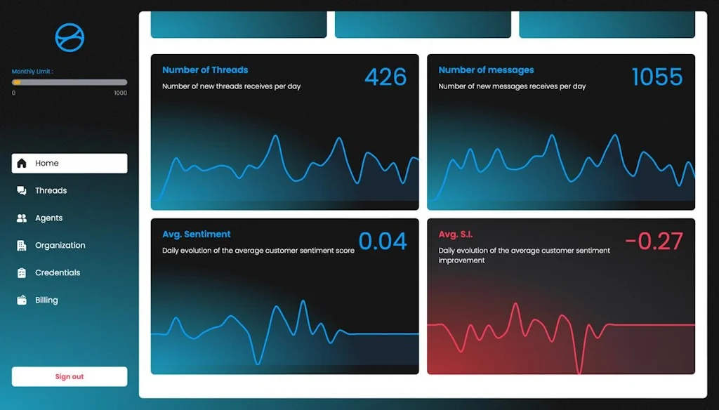 Gofer - AI-Driven Customer Support screenshot 3 of 6