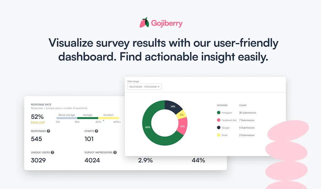 Gojiberry for Shopify screenshot 5 of 6