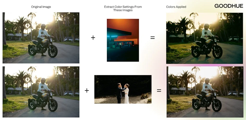 Goodhue screenshot 3 of 3