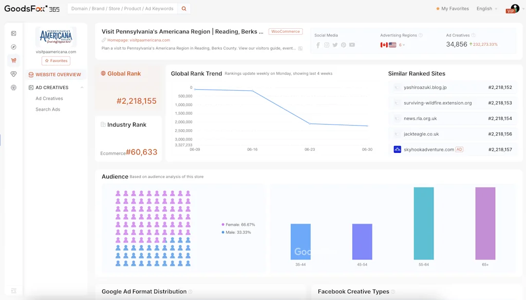 GoodsFox screenshot 2 of 2