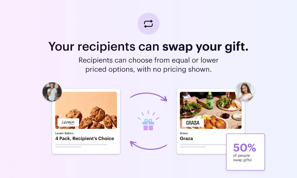 Goody screenshot 2 of 7