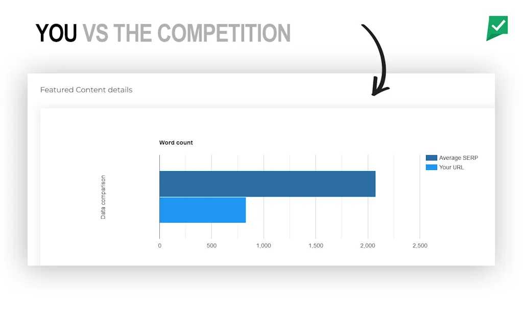 Google SERP Analyzer screenshot 1 of 2