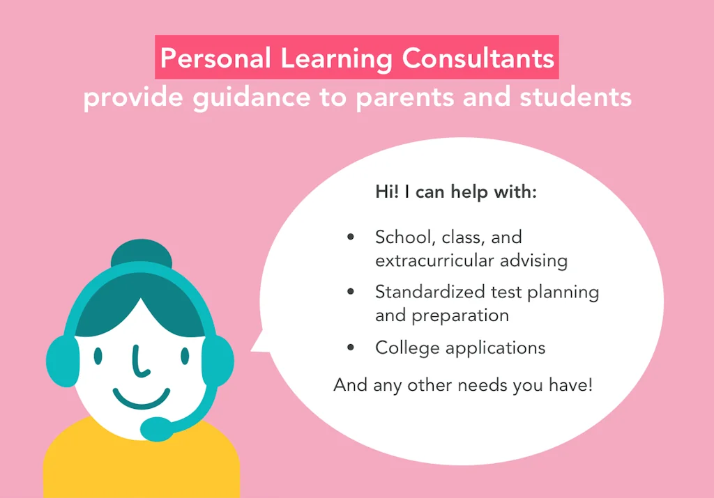 Gooroo screenshot 5 of 6