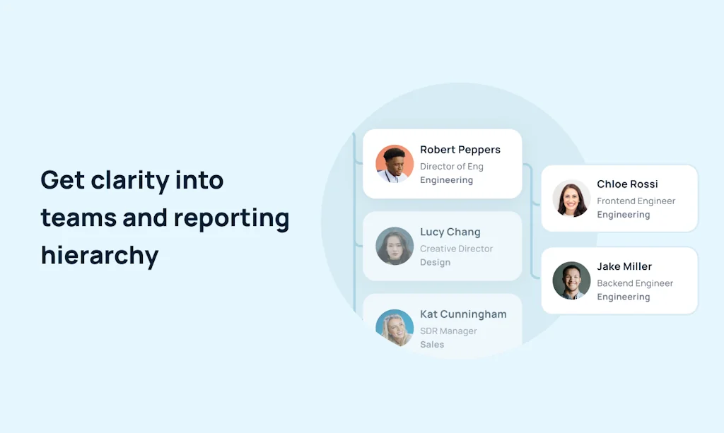 GoProfiles screenshot 8 of 9