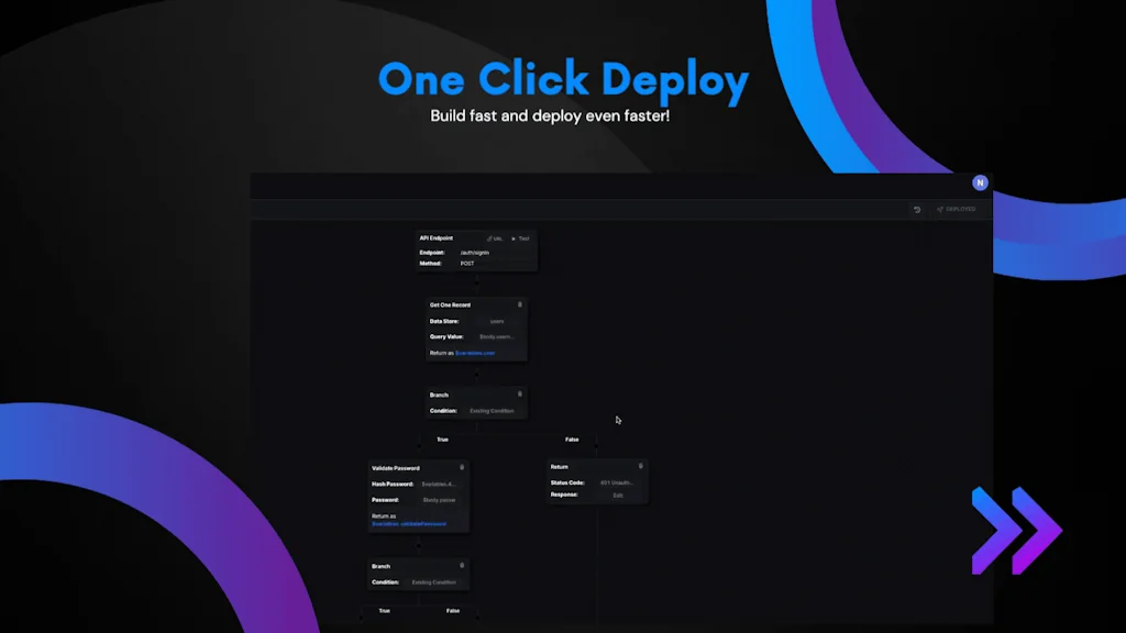 Goptimise screenshot 3 of 5