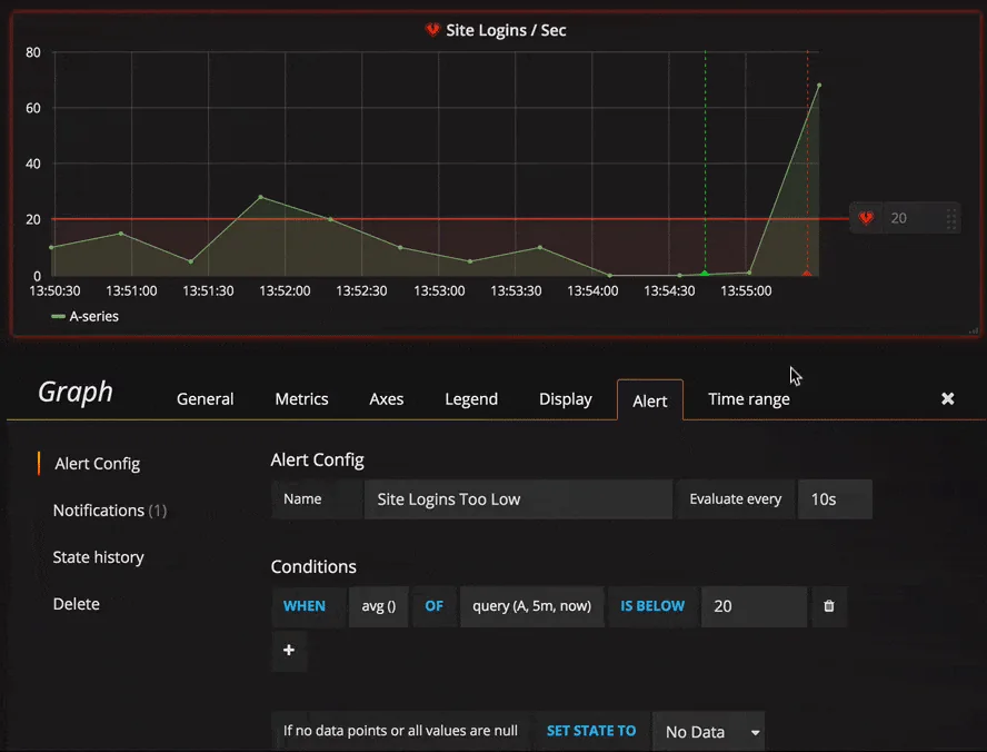 Grafana screenshot 4 of 4