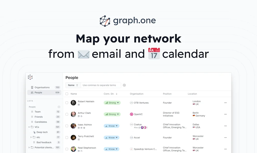 Graph.one screenshot 1 of 7