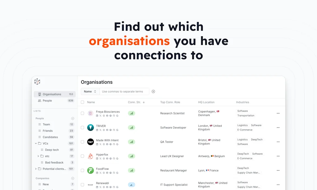 Graph.one screenshot 3 of 7