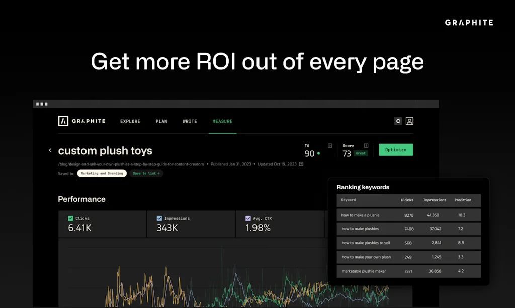 Graphite AI SEO Platform screenshot 4 of 6
