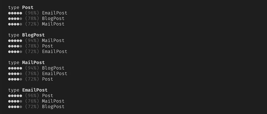 GraphQL Inspector screenshot 6 of 8