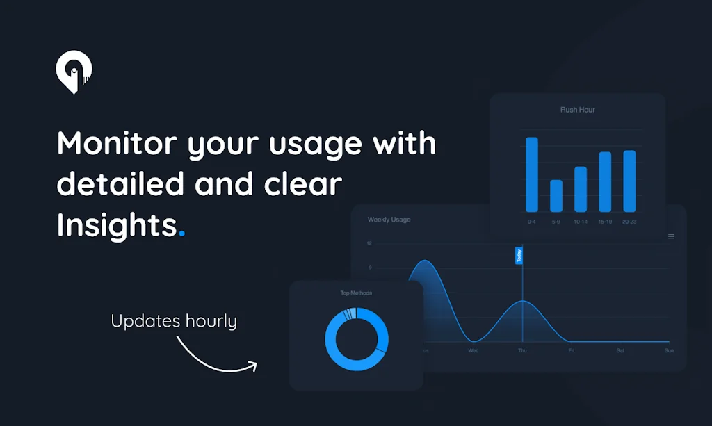 Greip screenshot 3 of 3