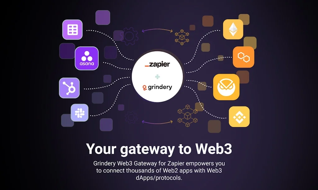 Grindery Web3 Gateway for Zapier screenshot 1 of 3