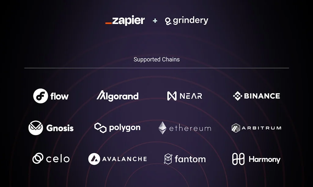 Grindery Web3 Gateway for Zapier screenshot 3 of 3