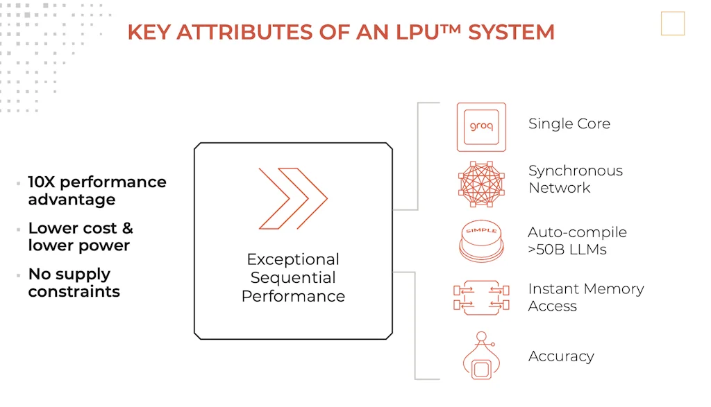 Groq Chat screenshot 3 of 6