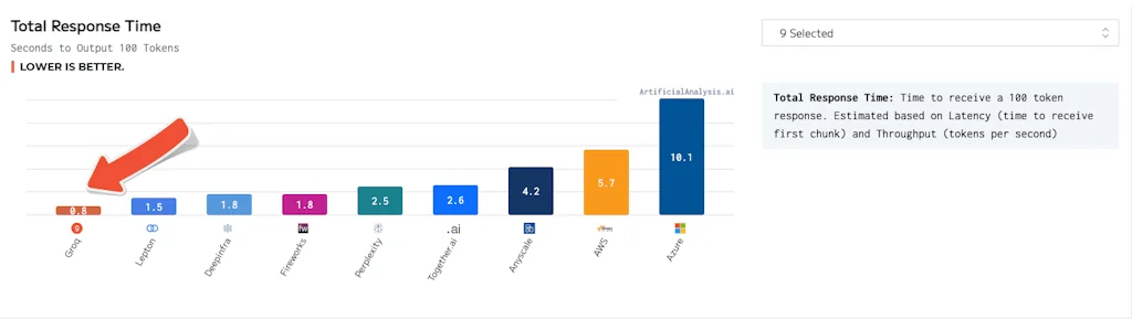 Groq Chat screenshot 5 of 6